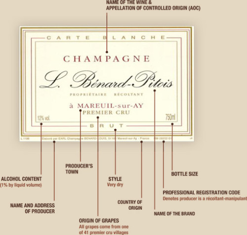 champagne label